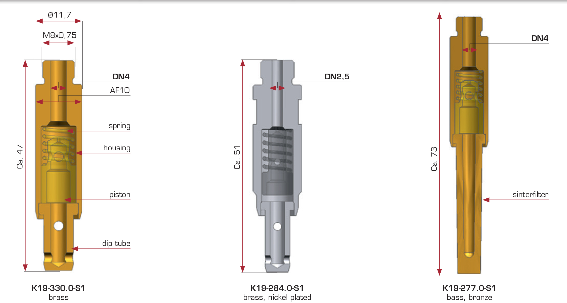 VTI EFV Excess Flow Valve Industrial Press Malaysia